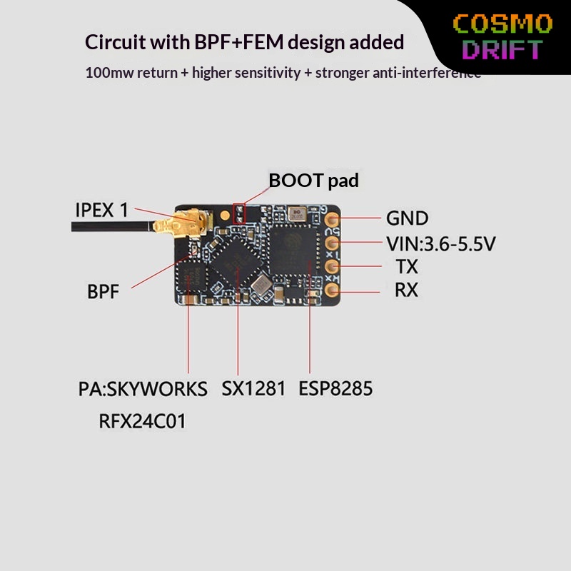 Drone Racing Transmitter - Récepteur Hot BAYCK Expresslrs Elrs 2,4