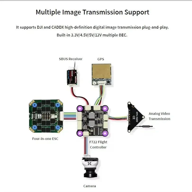 Contrôleur de vol de course Ra - Drone Racing Flight Controller avis et prix