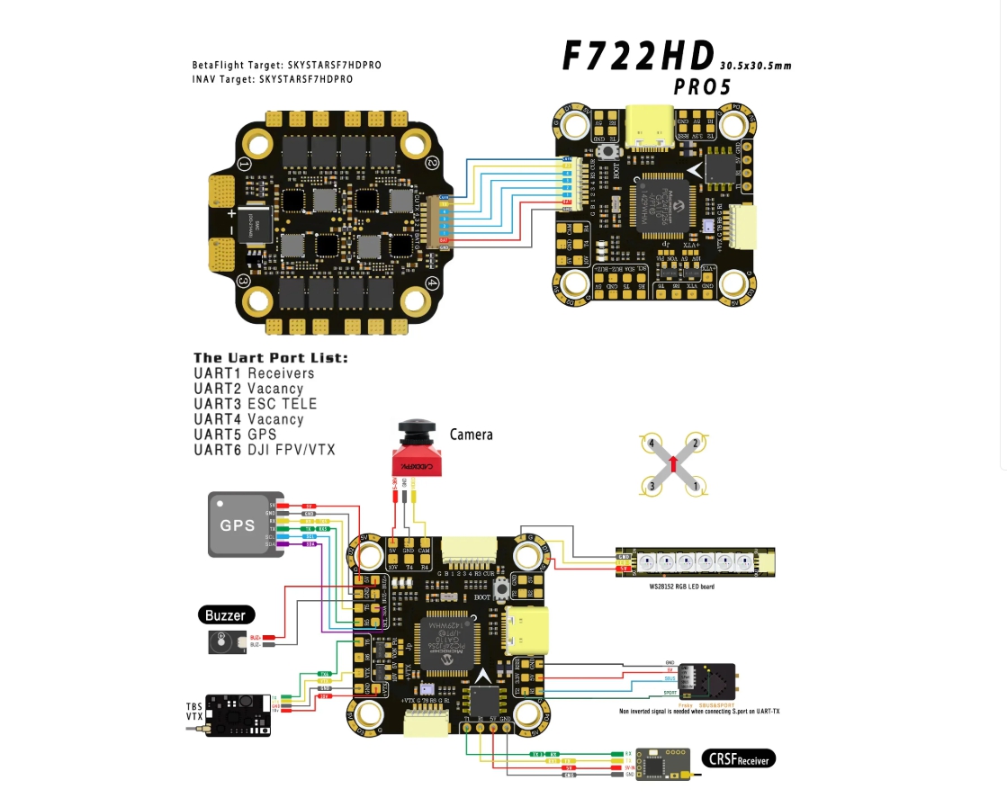 Contrôleur de vol Skystars F7H - Drone Racing Flight Controller avis et prix